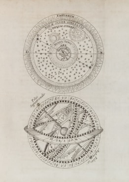 Celestial spheres and armillary sphere diagrams