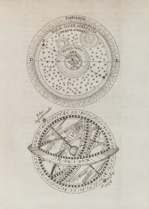 Celestial charts and books