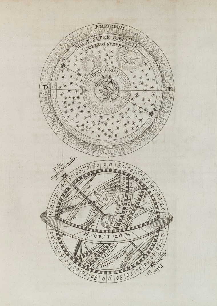 Autoconocimiento a través de la astrología