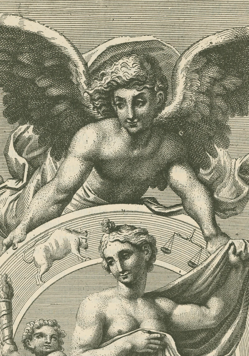 Astrology symbolism
