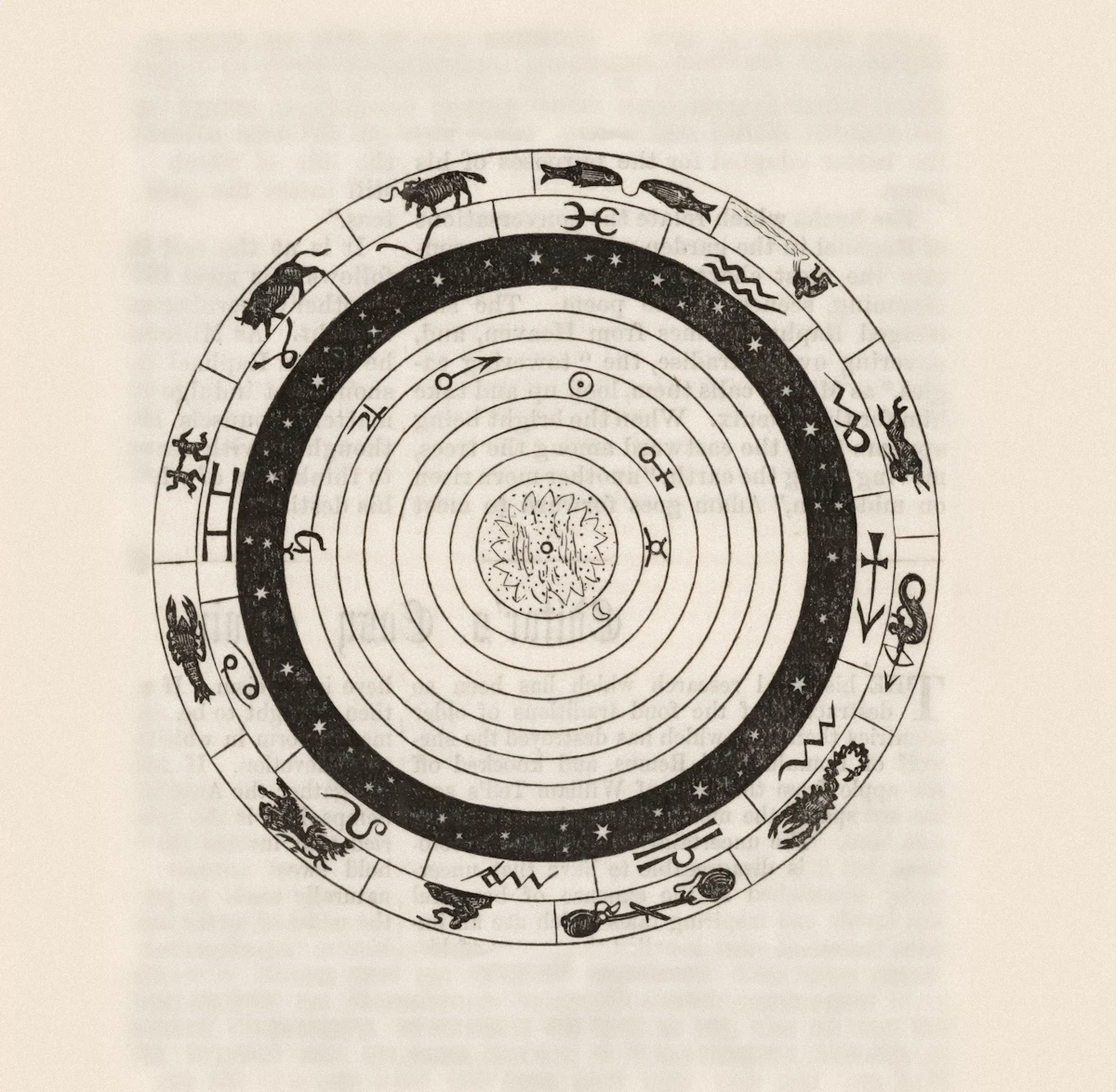 Chinese Zodiac Compatibility Chart: Love, Marriage & Friendship at a Glance