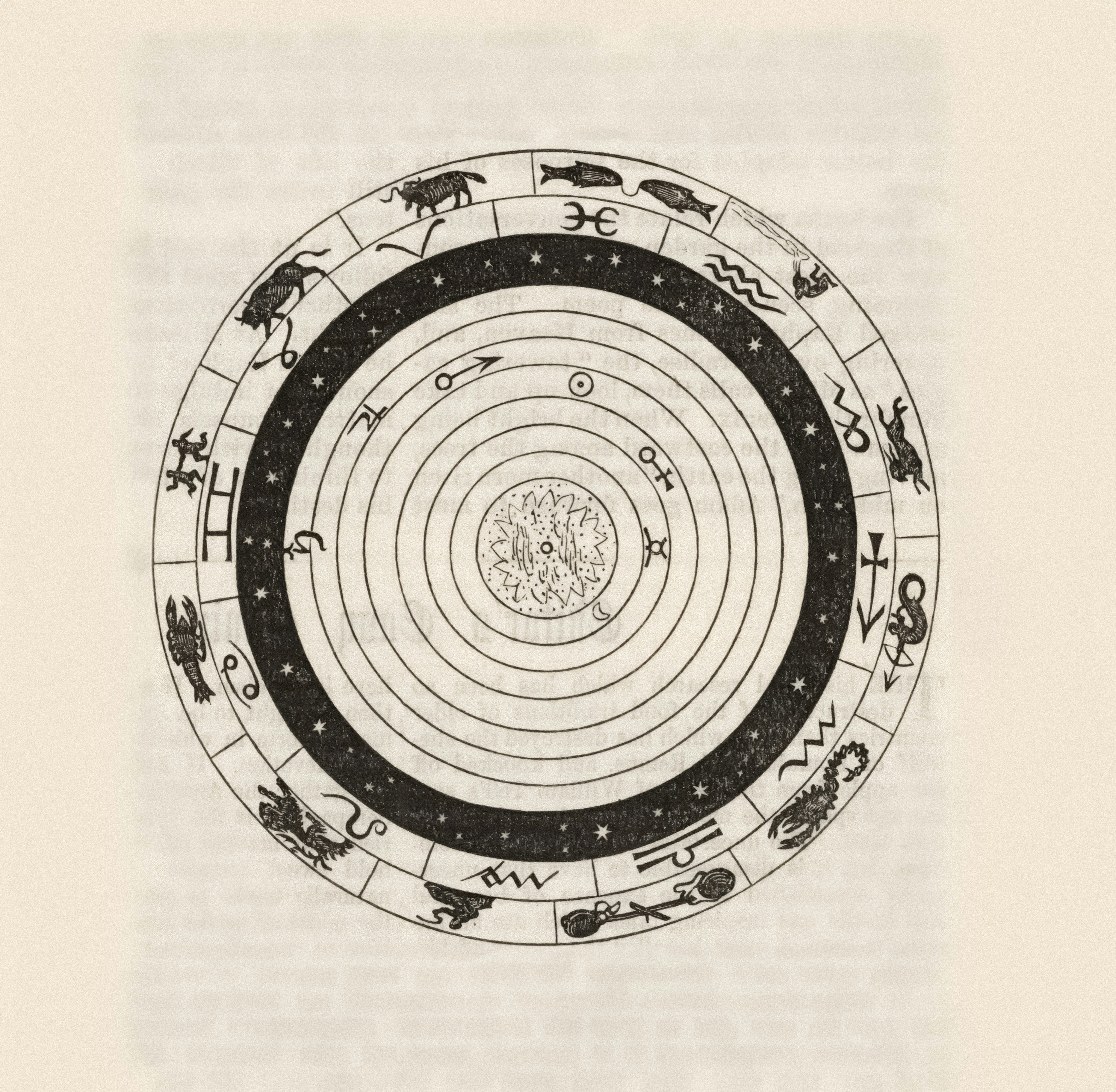 Kabbalah & Tree of Life