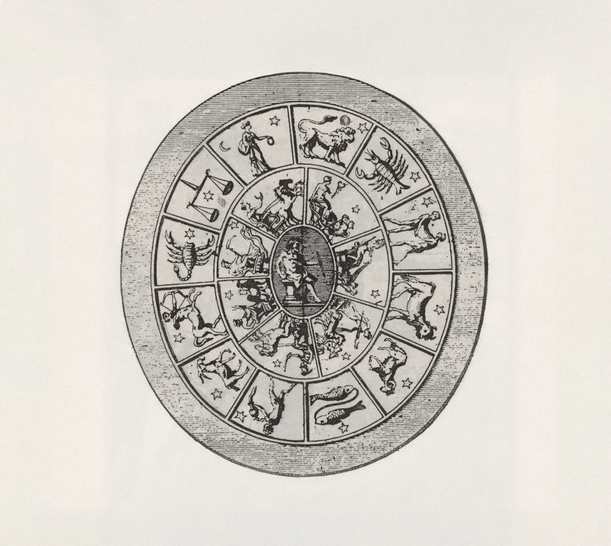 Vedic Astrology Consultation
