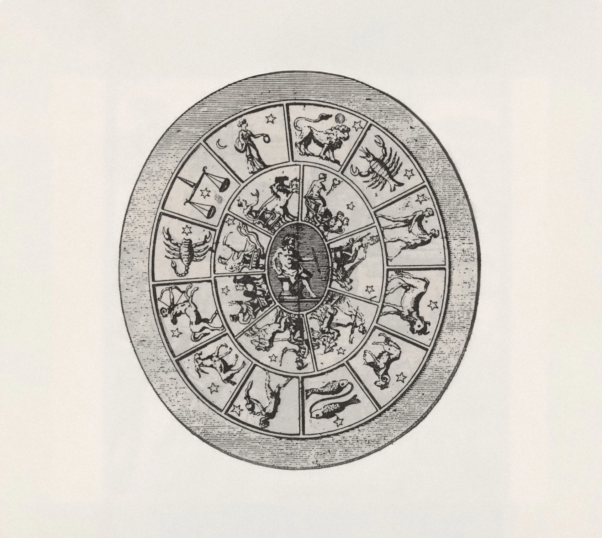 Zodiac wheel with astrological symbols and figures