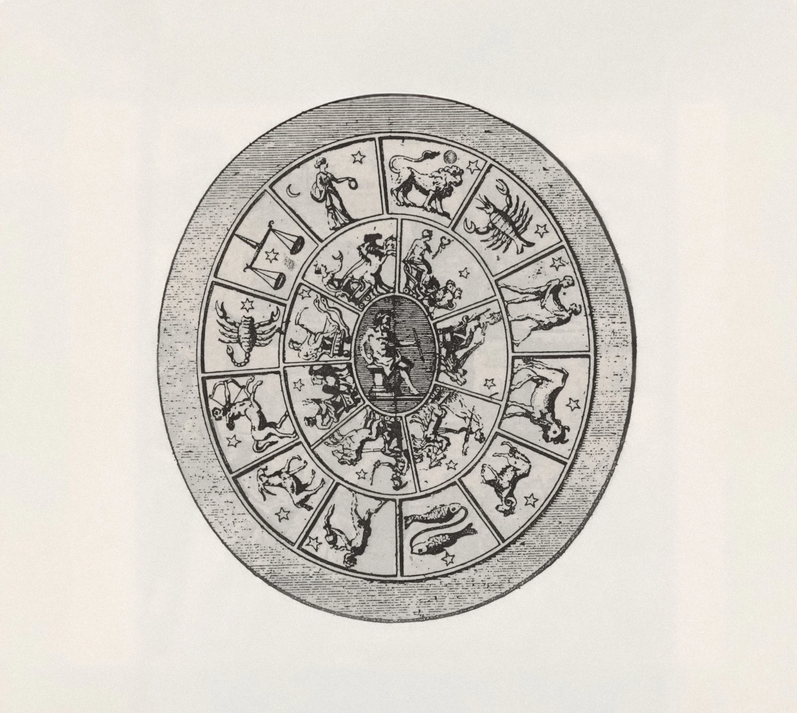 An old engraved zodiac wheel with the twelve signs and their figures