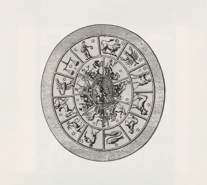 Carta celeste antigua para representar signos e intersignos