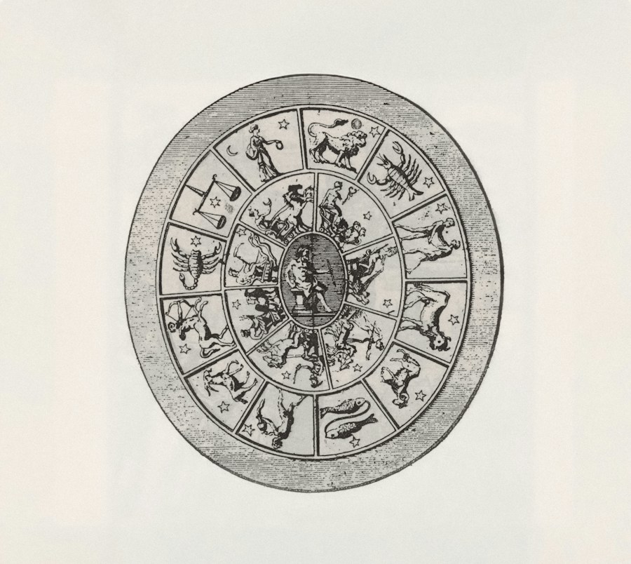 Carta celeste antigua con símbolos zodiacales