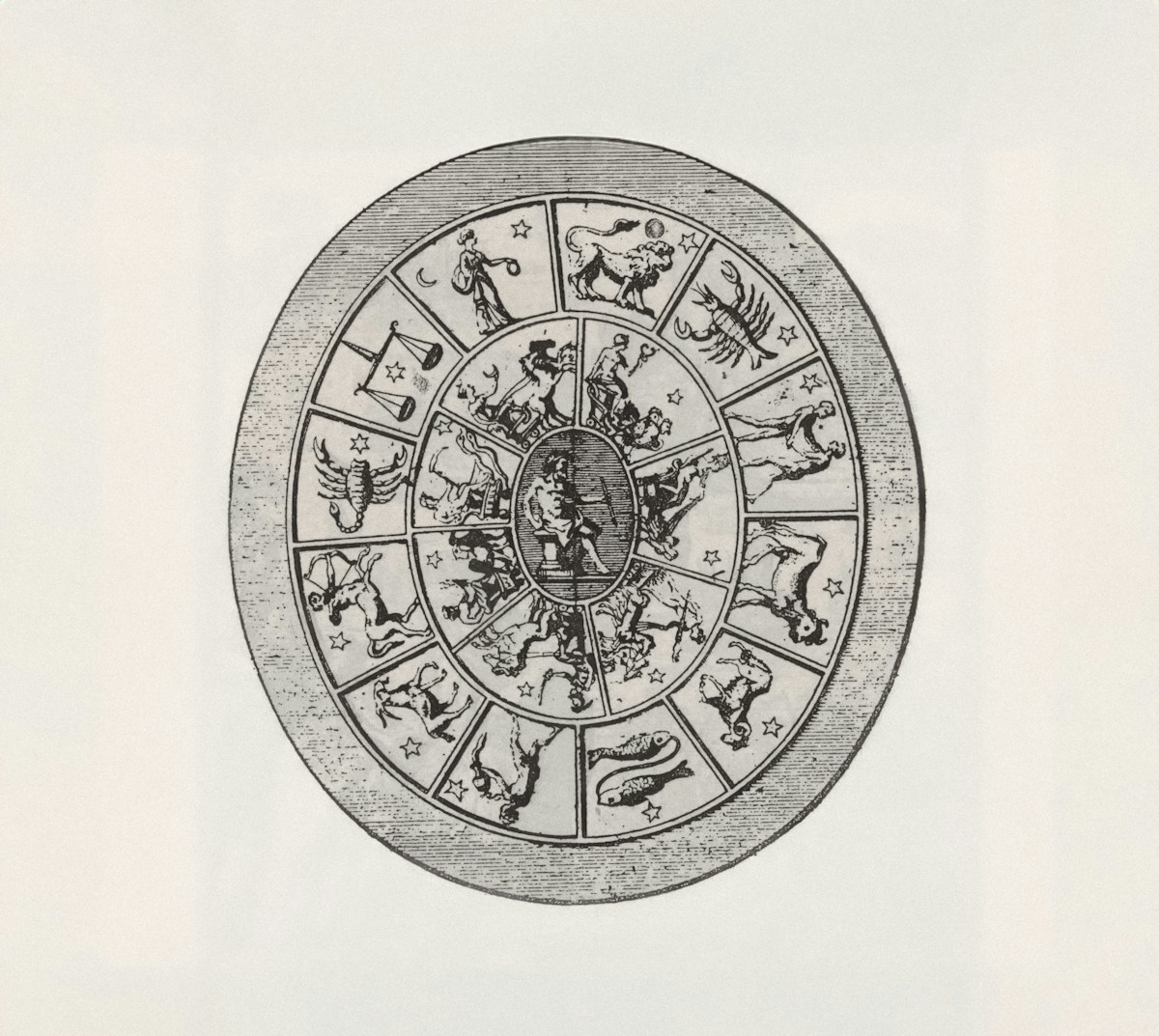Medical Astrology Course