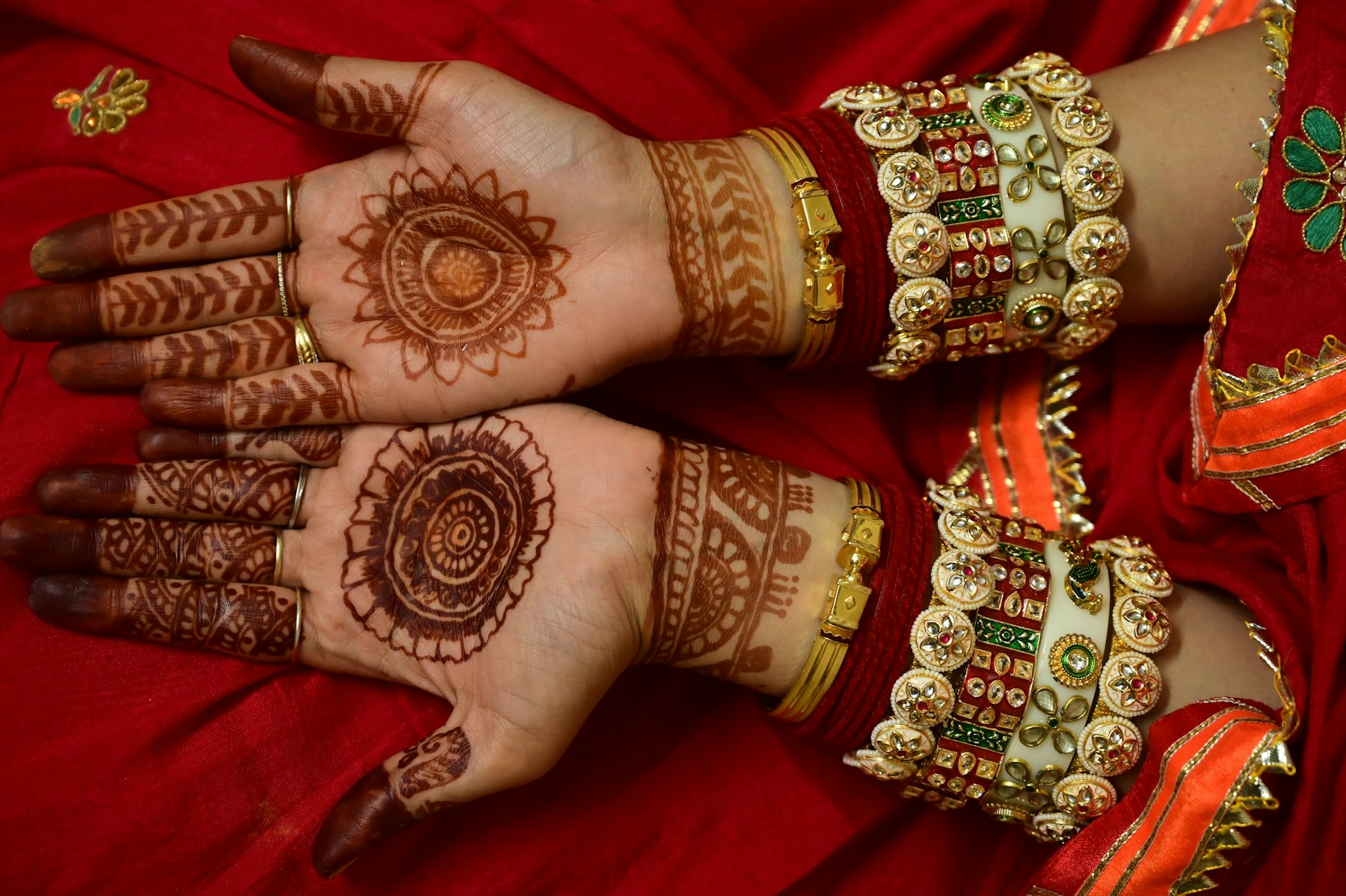 Top 20 Bridal Henna Package Add-Ons Clients Actually Pay For