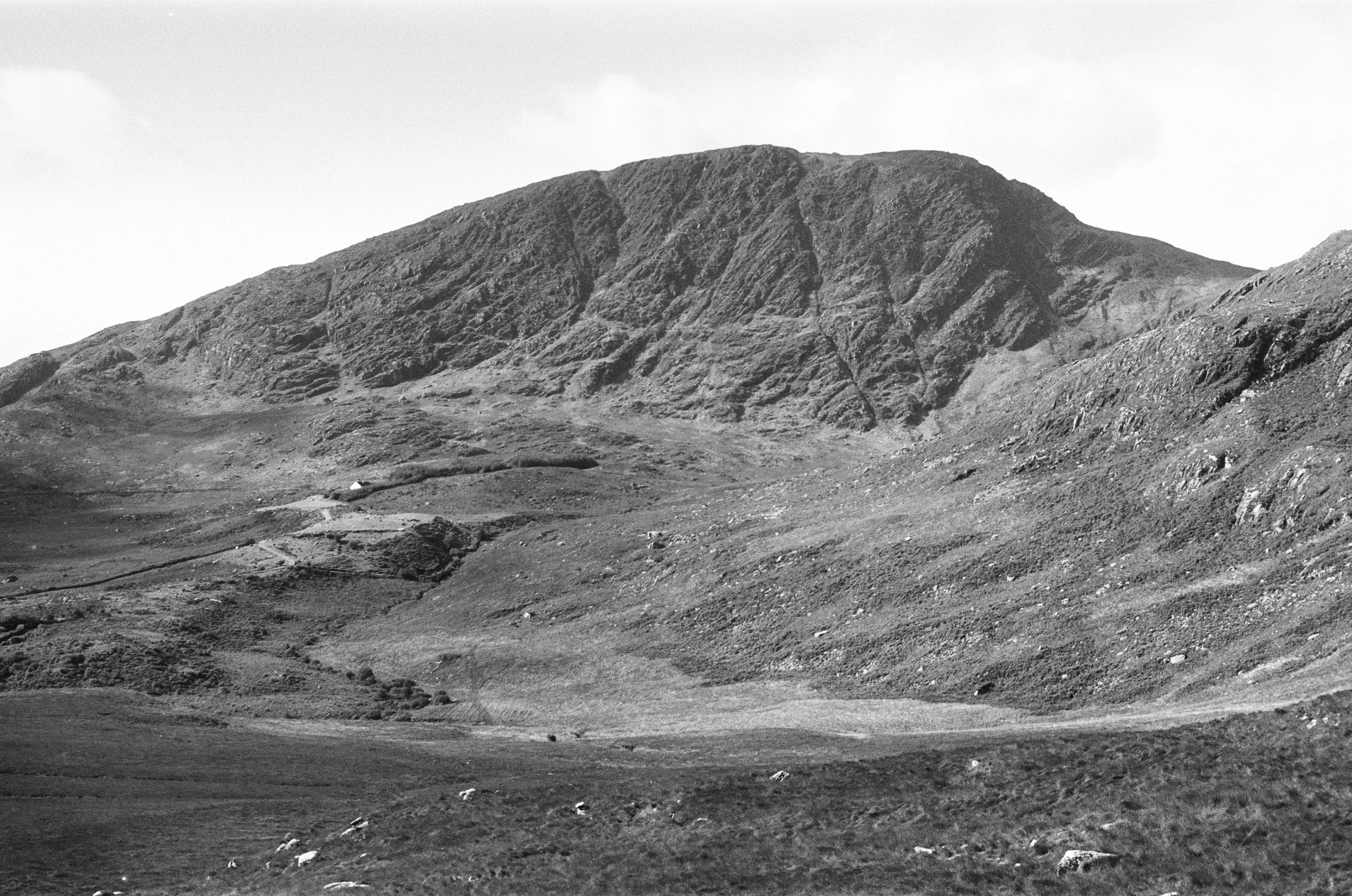 Ring of Kerry – Activities & Attractions