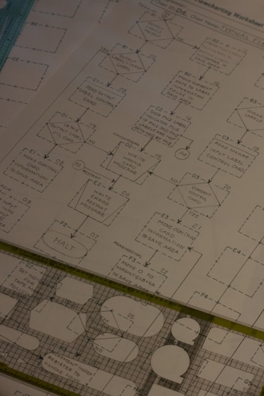 AI enabled workflows