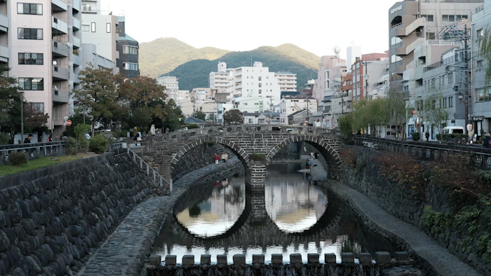 Top Tourist Places
