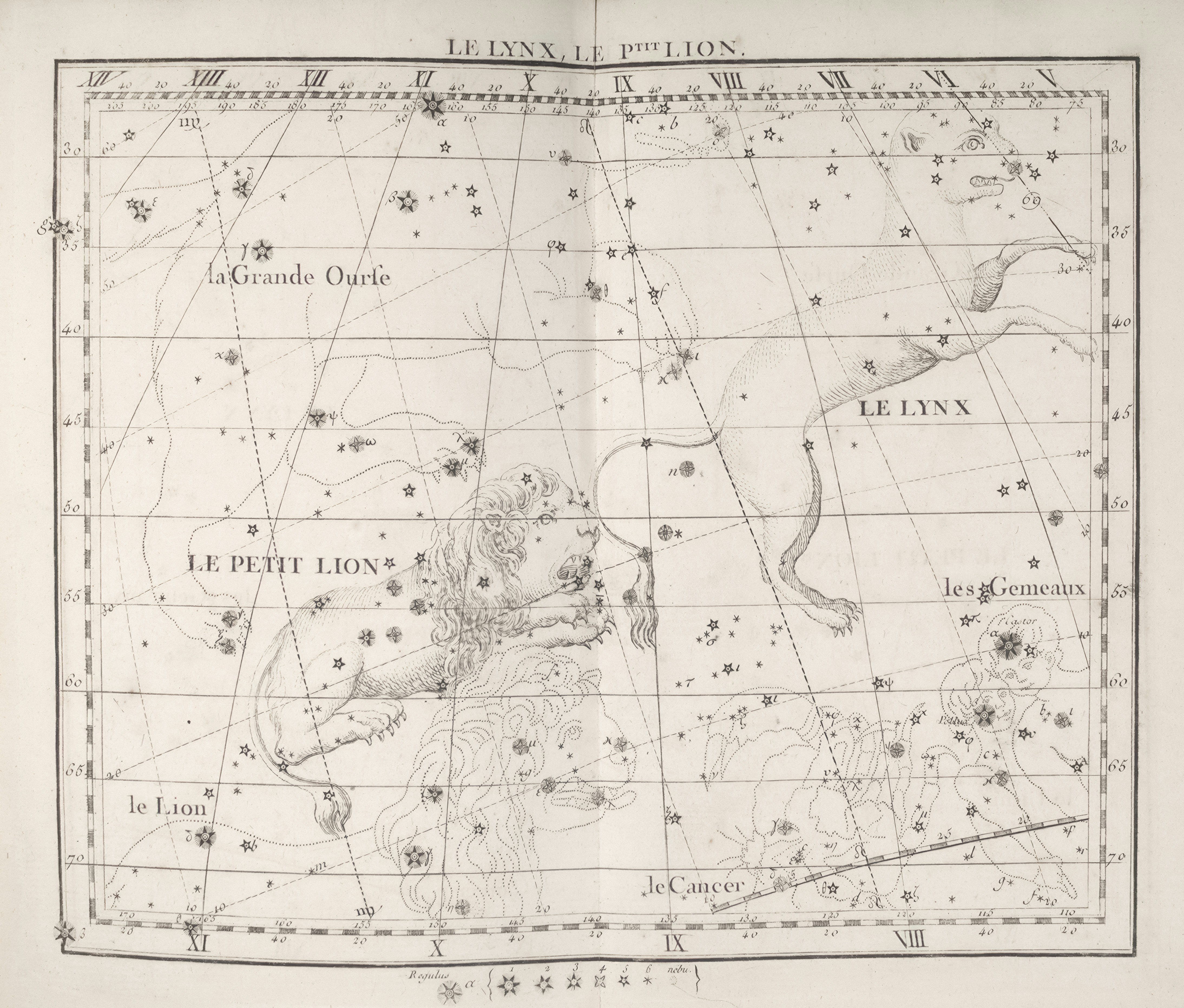 Celestial map showing constellations lynx and leo minor.