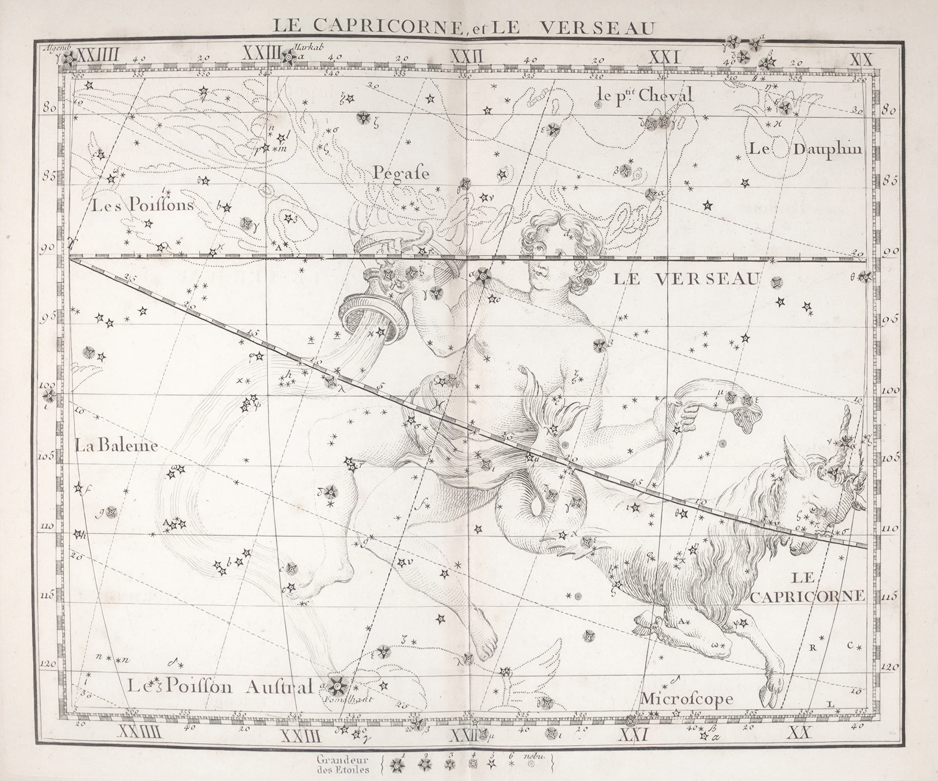 Antique celestial map of constellations with labels.