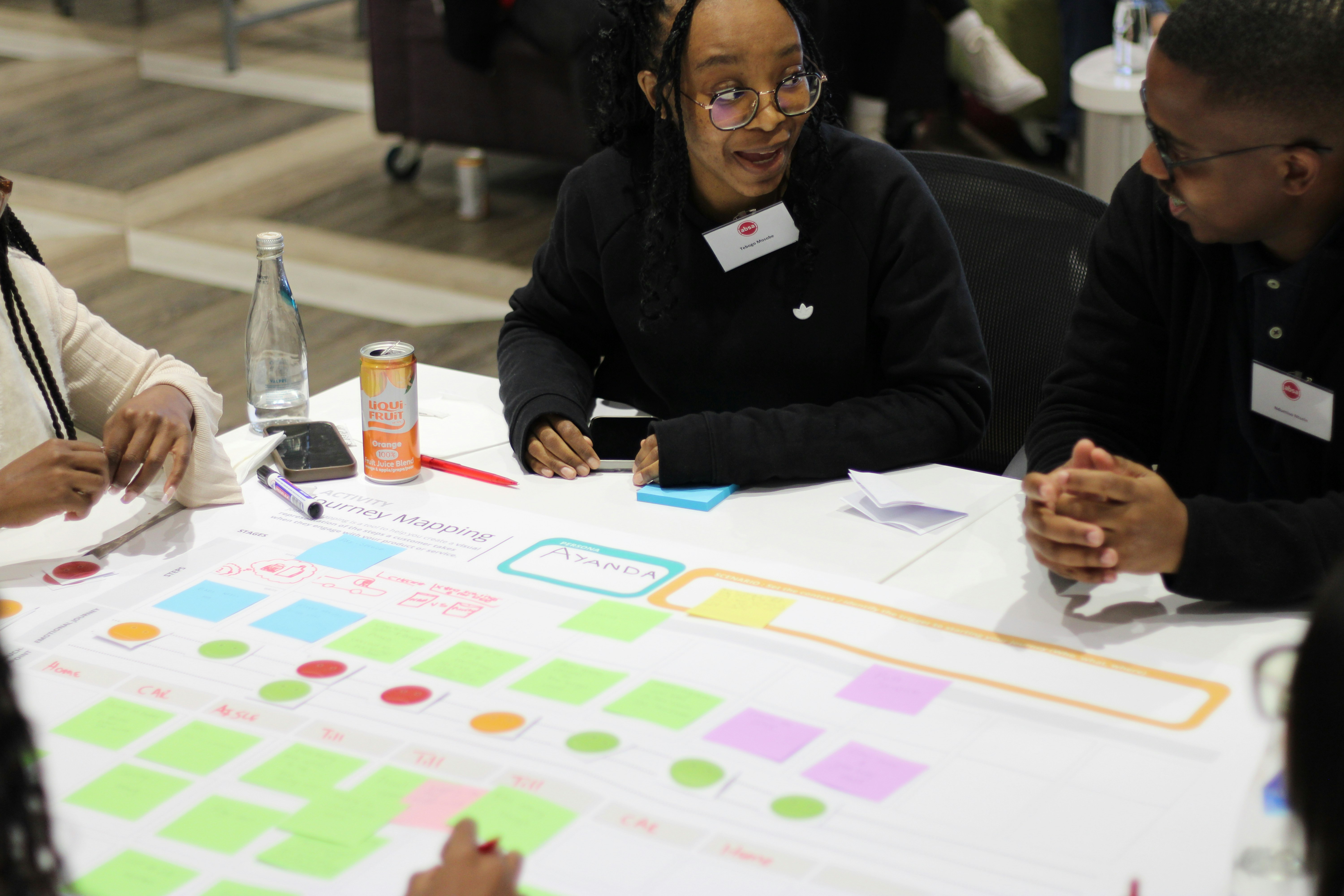 Effectieve Engagement Actieplannen Ontwikkelen voor Duurzame Verandering