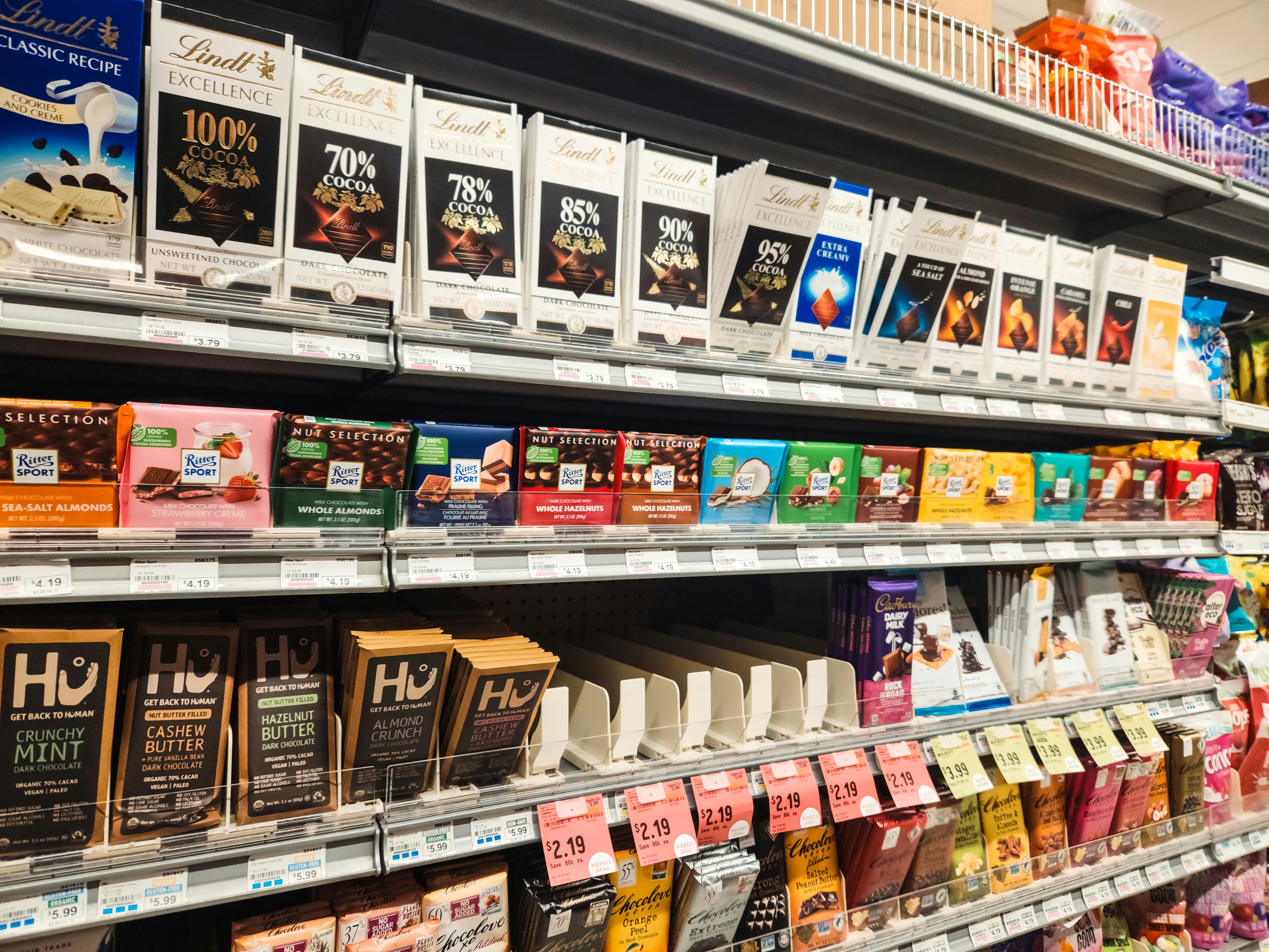 Retail and grocery app development for e-commerce and shopping