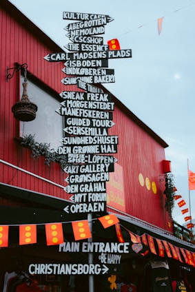 A signpost on a red building points to various places.