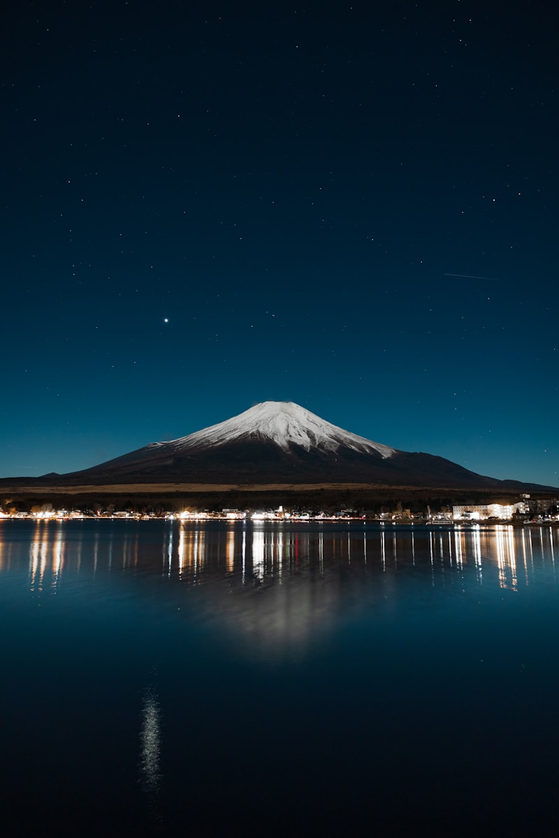 Ostasien – Mount Fuji Japan