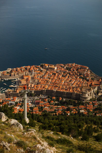 Croatia eSIM
