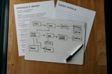 Workflow diagram, product brief, and user goals are shown.