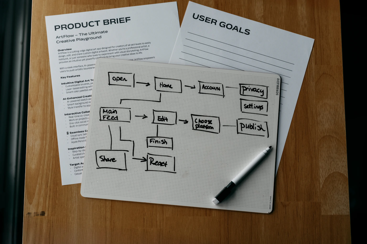 Préparation d’une expérimentation par un freelance growth hacking