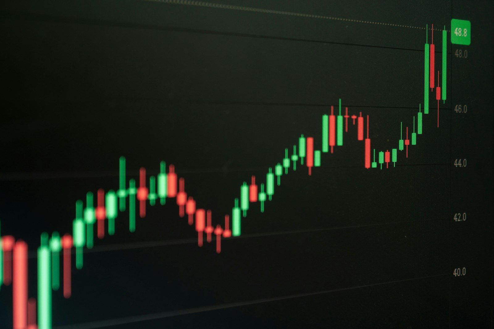 Stock chart indicating growth on a dark financial display
