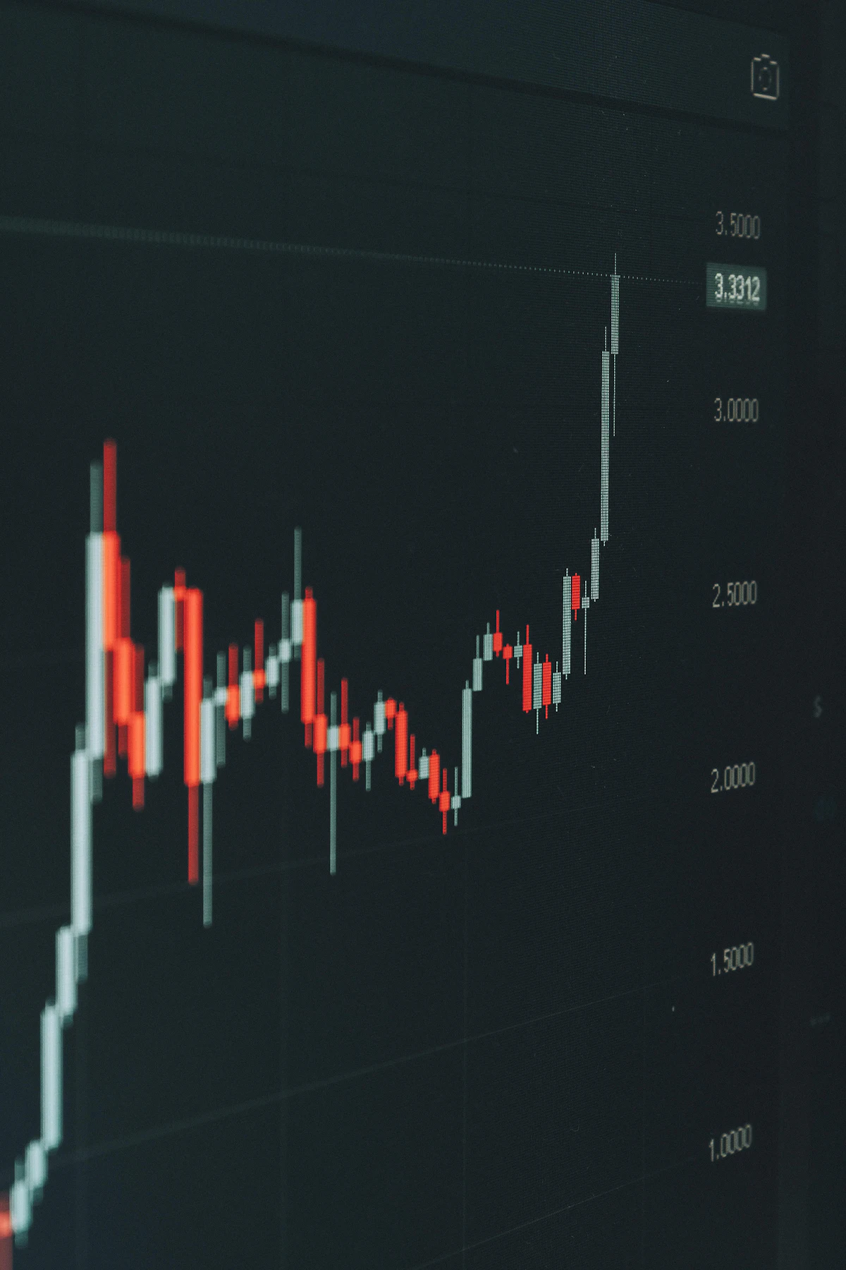 Gráfico de bolsa con fuertes oscilaciones
