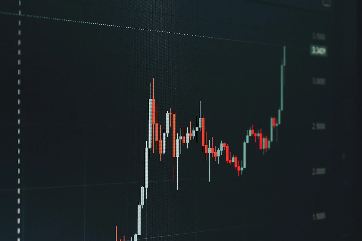 Why Stock Traders Quote Percentages, Not Dollars