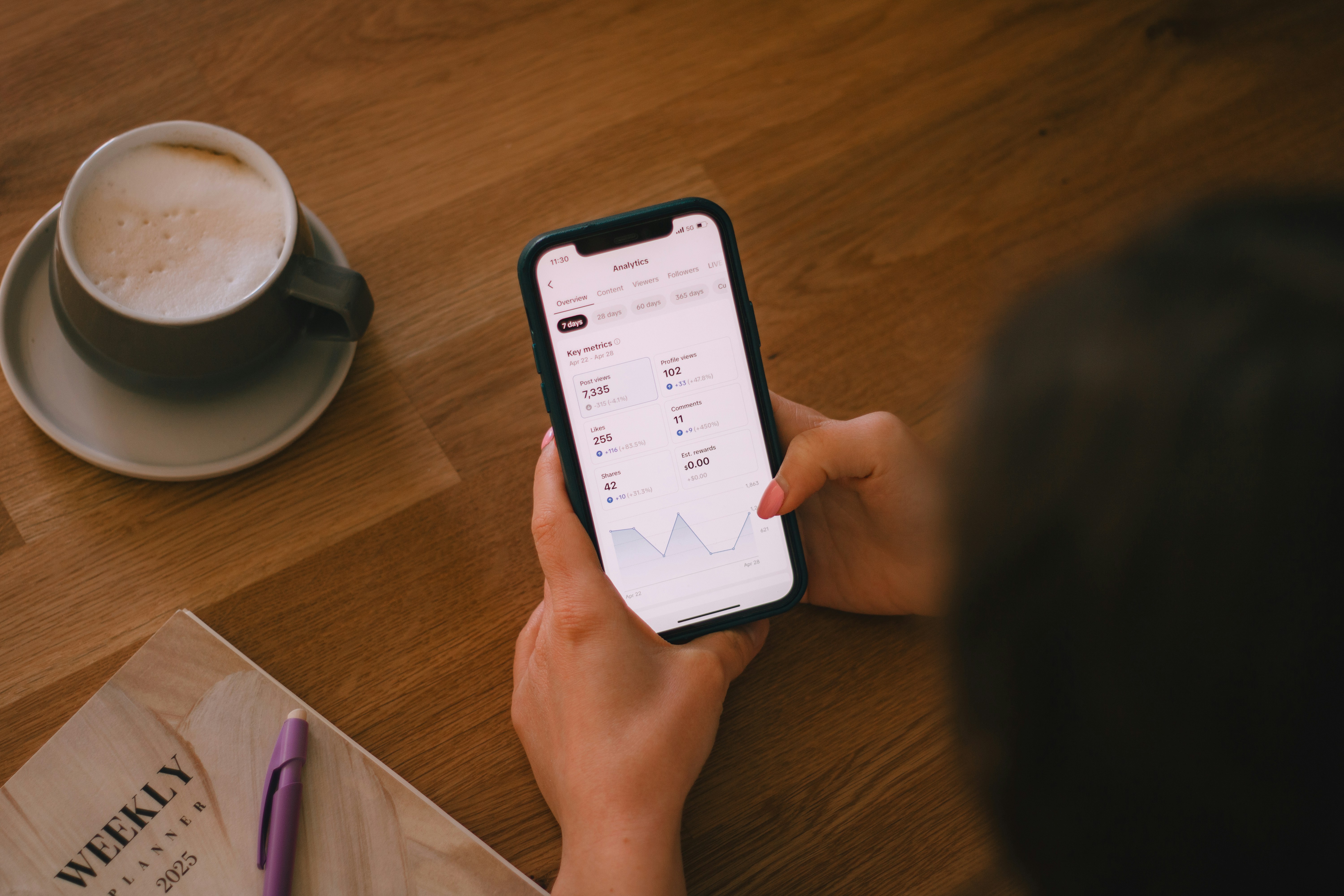コーヒーを飲みながら電話で財務状況を確認します。
