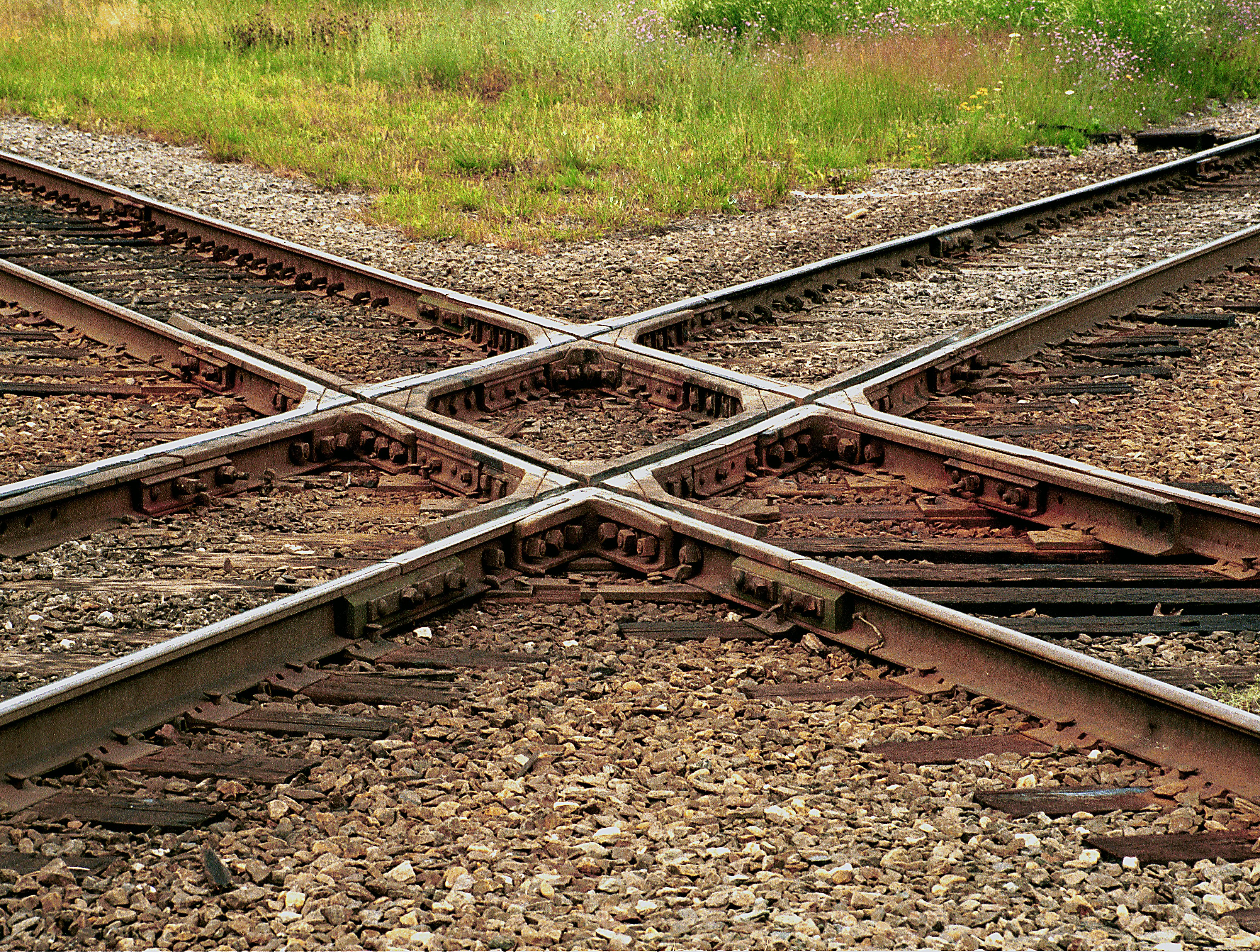 Cross Platform Compatibility