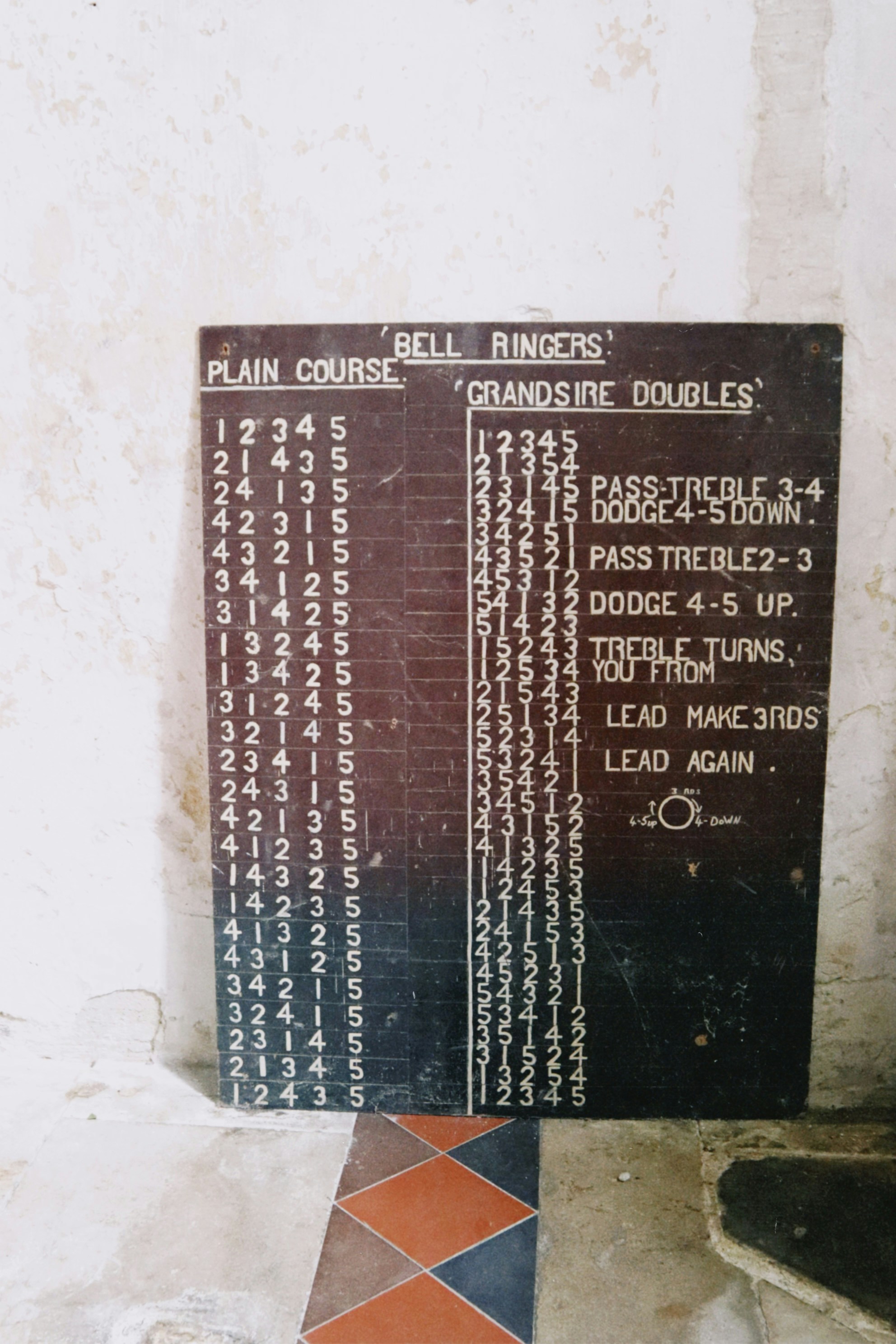 Bell ringers' course notes are listed on a board.