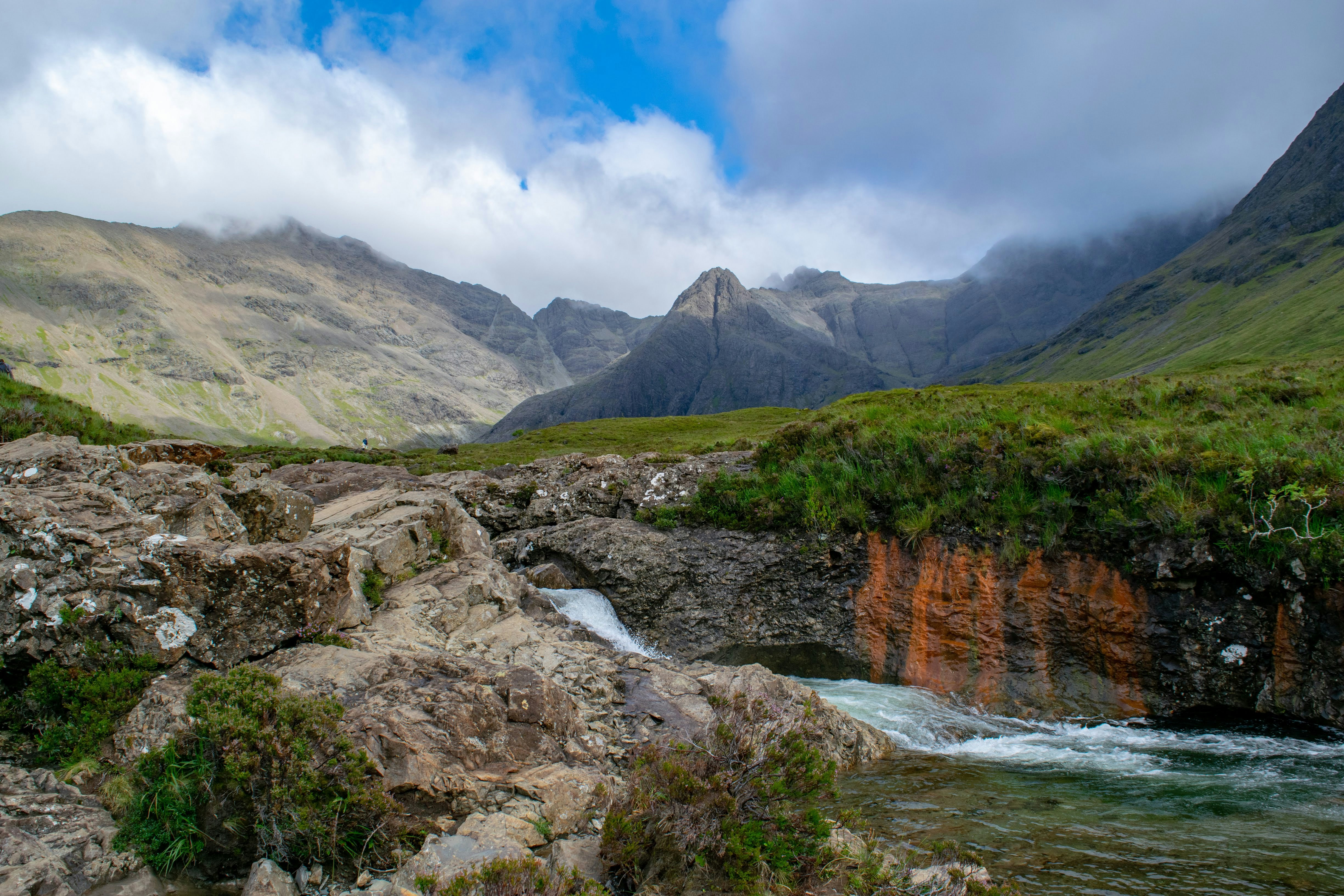 Photo by mangotreetrading