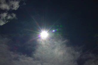 wellniz -uv exposure