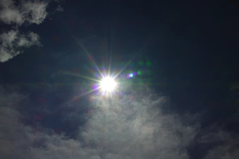 wellniz -uv exposure