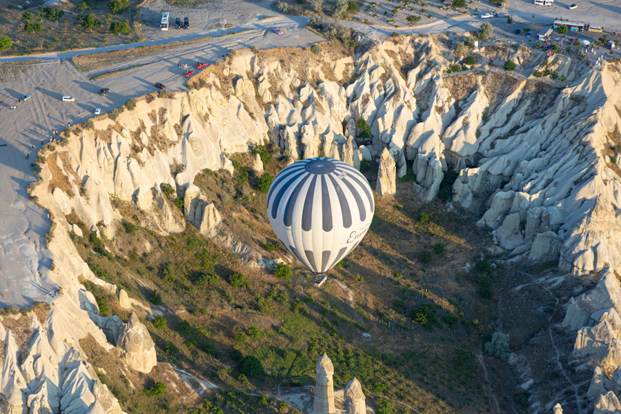 Turquie