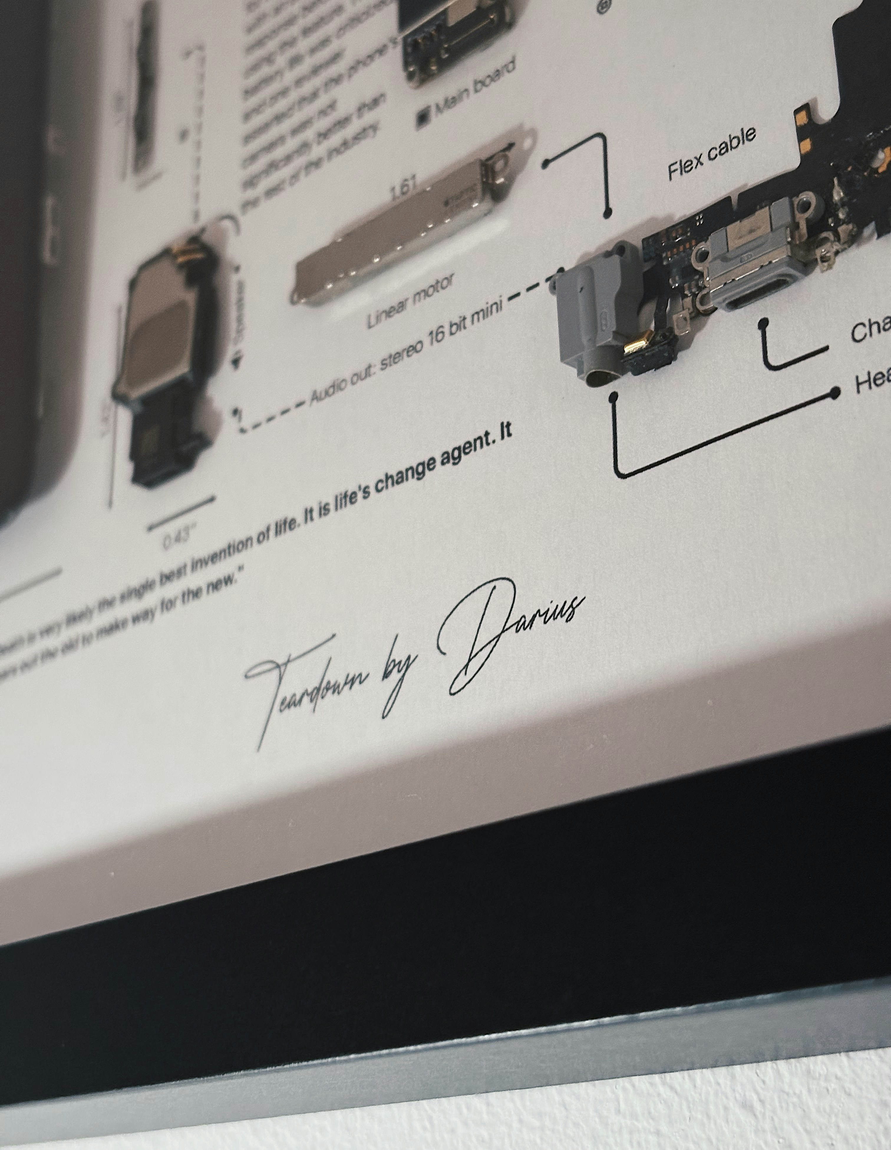 Anatomy of a device showcased in a diagram.