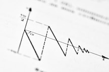 A graph depicts decaying oscillations over time.