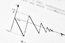 A graph depicts decaying oscillations over time.