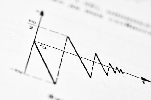 A graph depicts decaying oscillations over time.