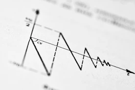 A graph showing a decreasing series of peaks.