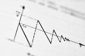 A graph showing a decreasing series of peaks
