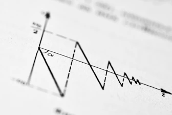 A graph showing a decreasing series of peaks.