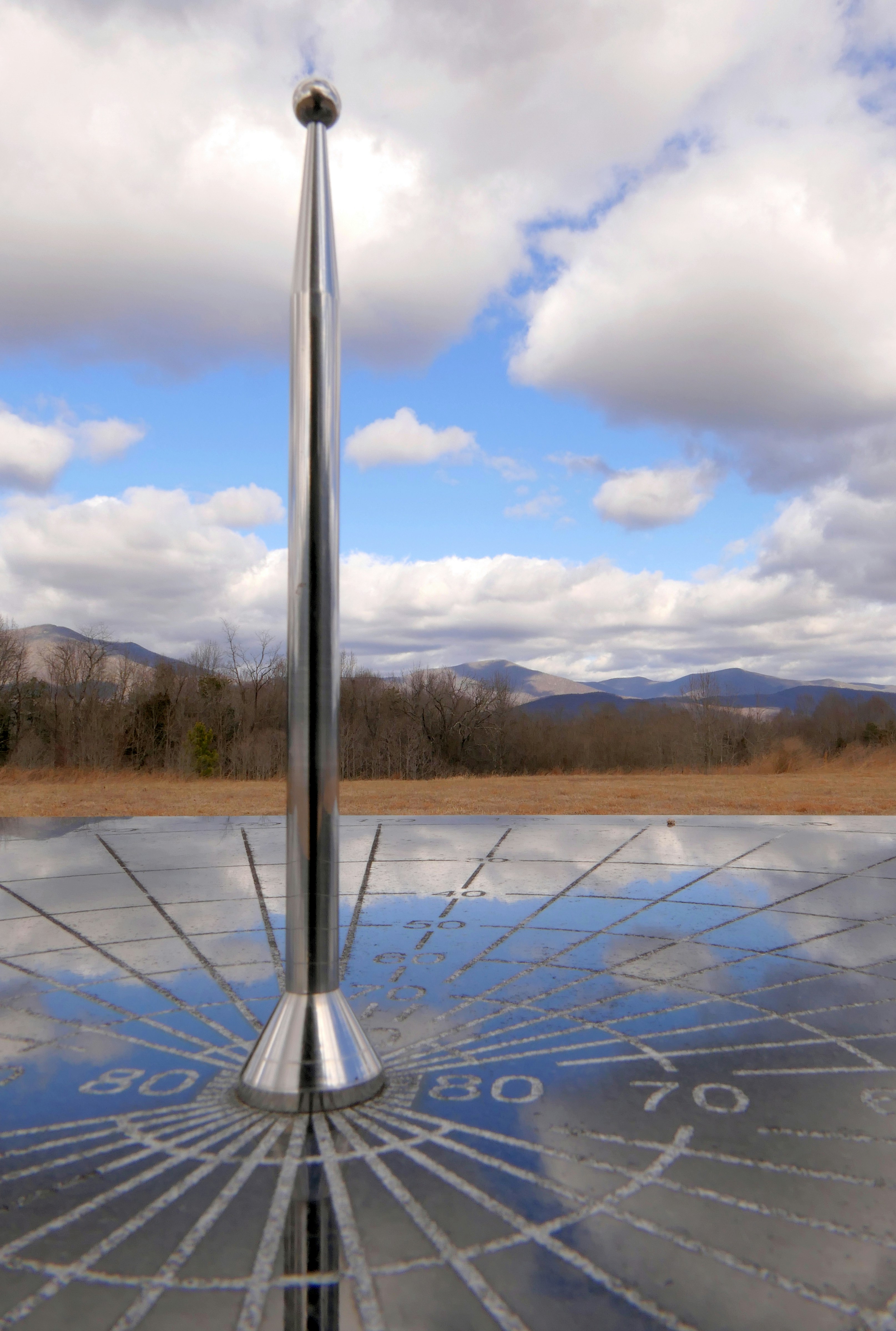 reflection of scientific measurement