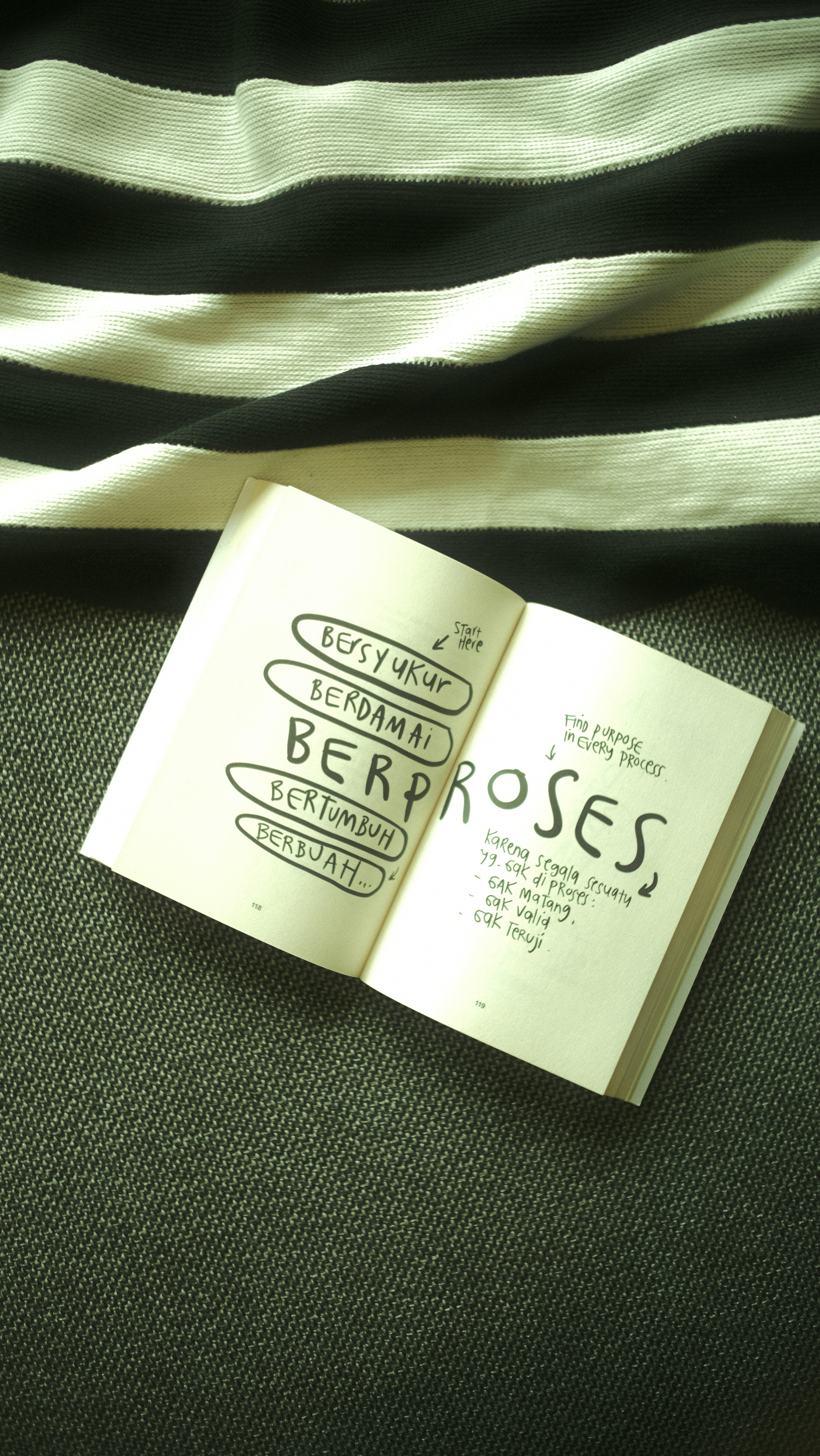 9 Center-Aligned Typography T Shirt Layouts That Always Work