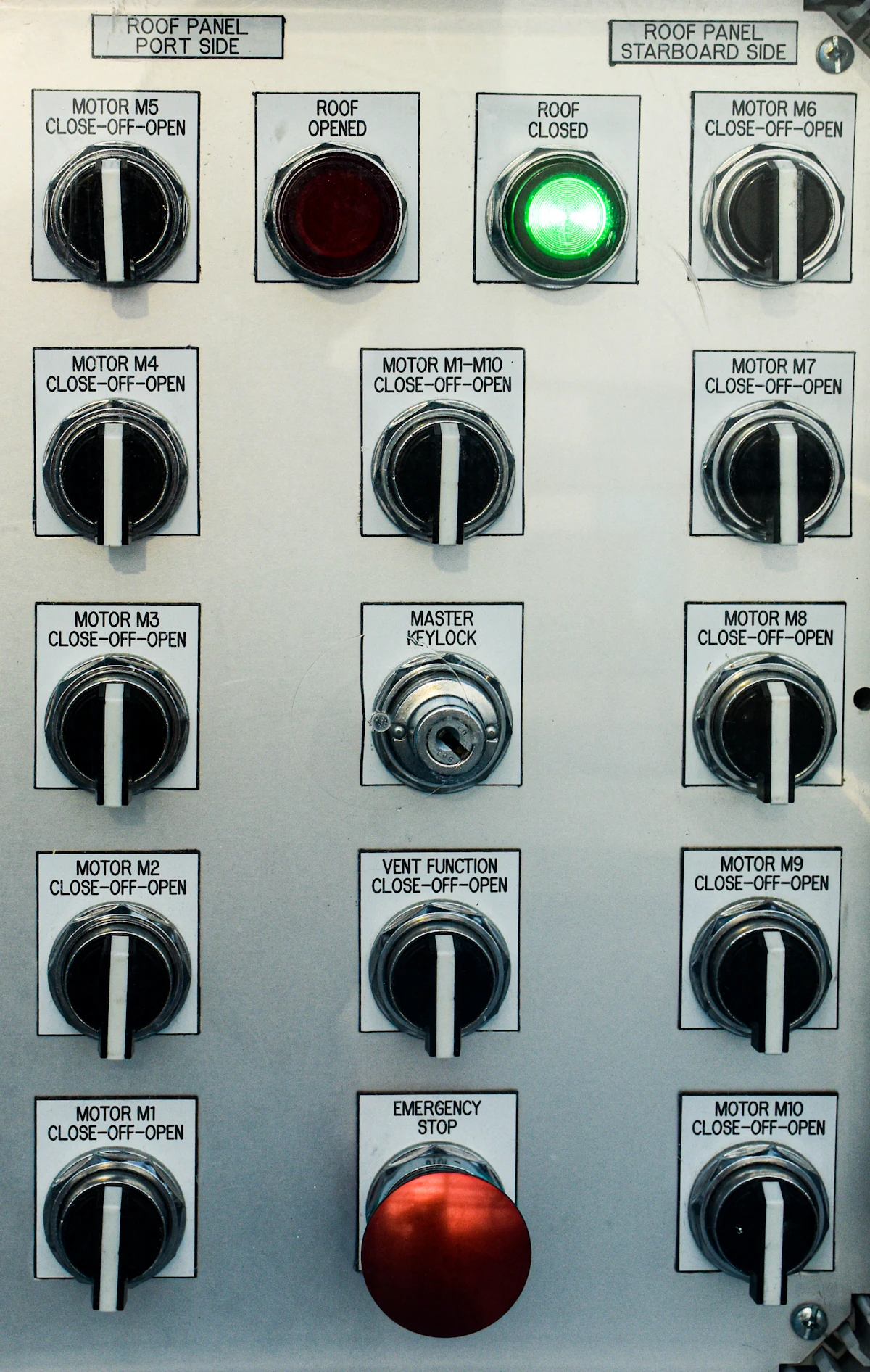 Feature flags are an architecture discipline, not a marketing checkbox