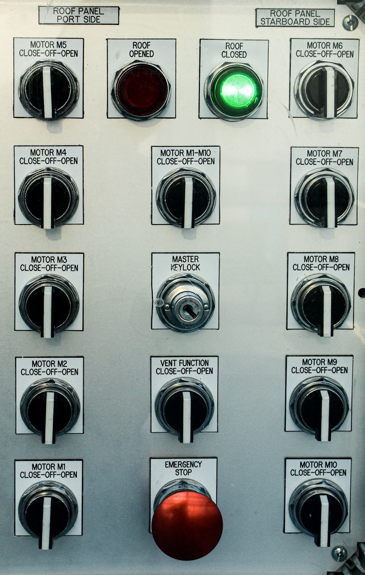 Industrial control panel with switches used during generator synchronizing before closing a breaker