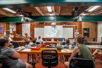 People attending a class with a projector screen