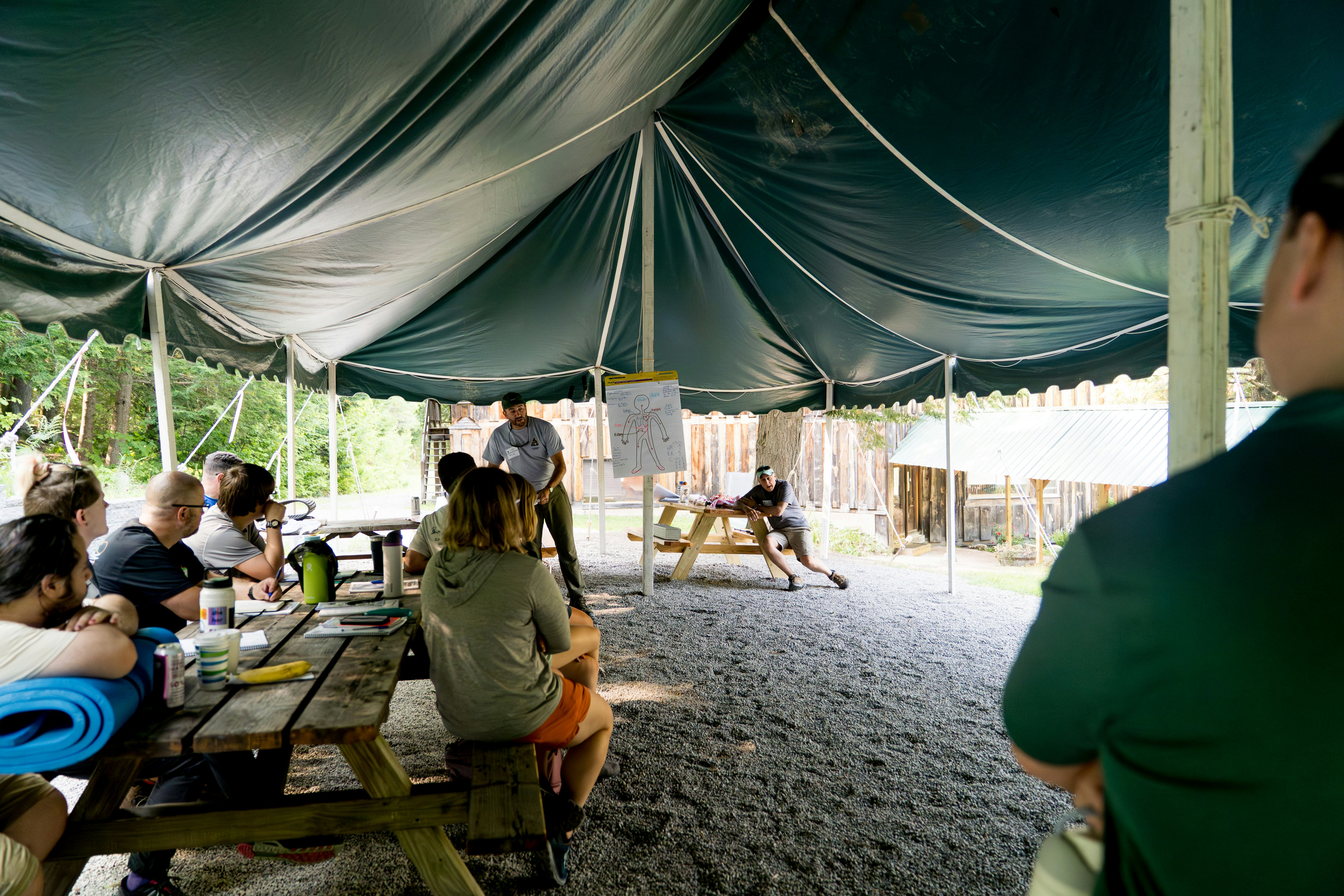 Photo by dropfastcollective