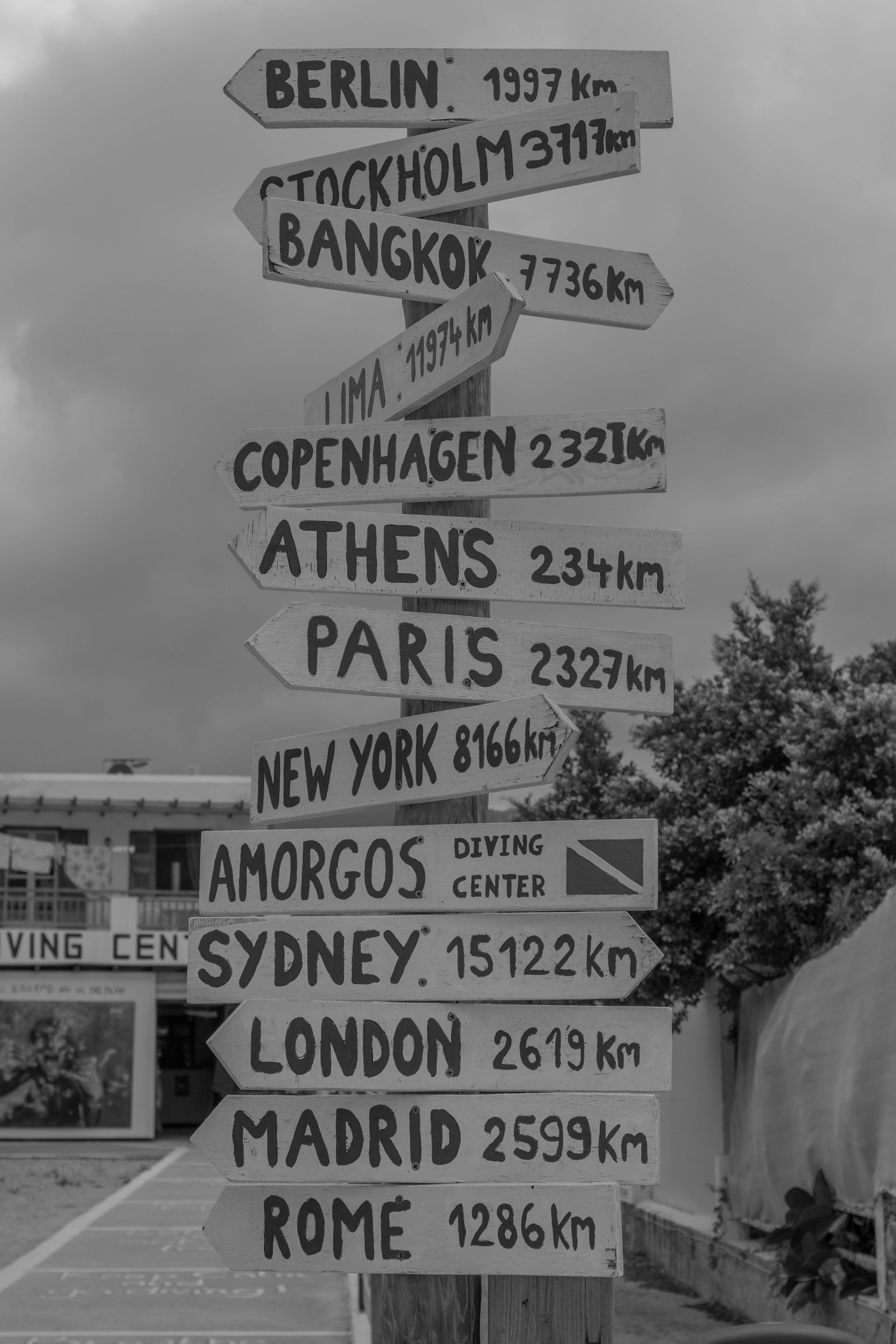 Directional signs pointing to various global cities