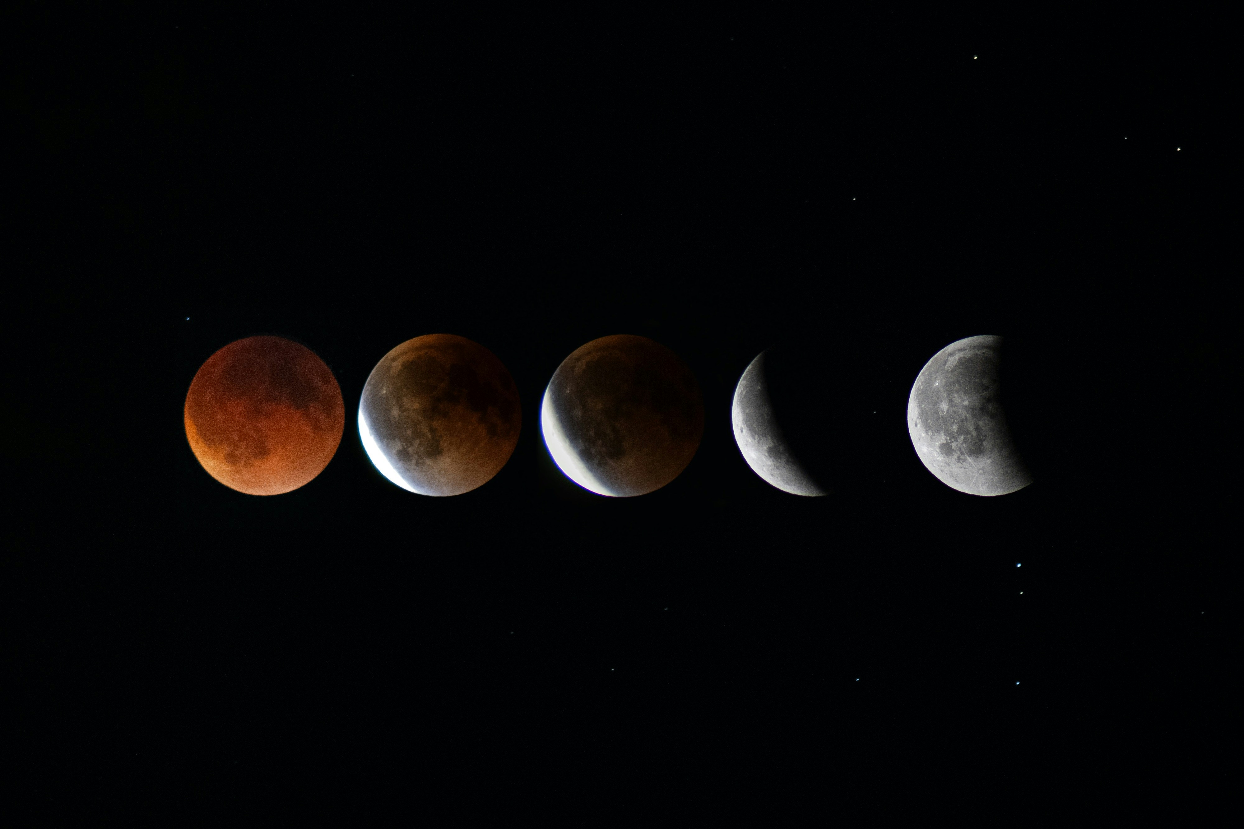 Sequence of moon phases during a lunar eclipse